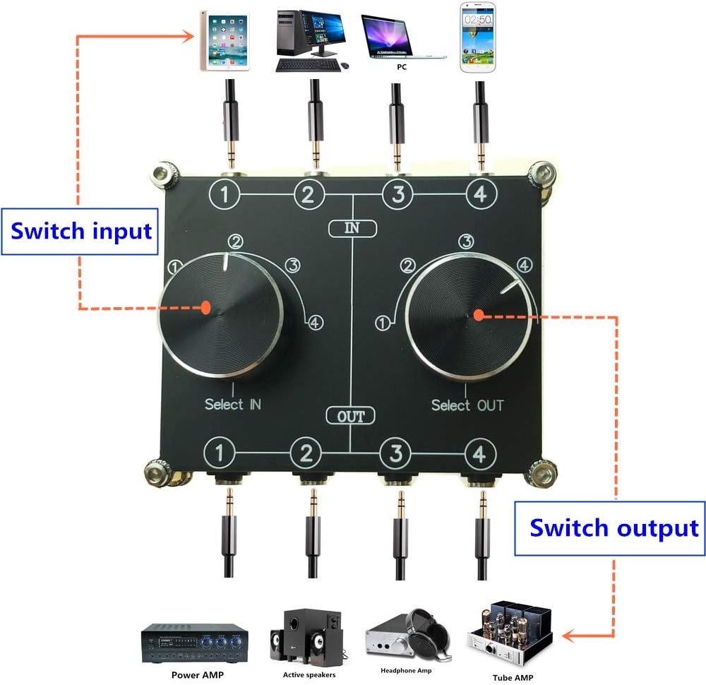 4 Input 4 Output 3.5mm Audio Switch Box Stereo Selector