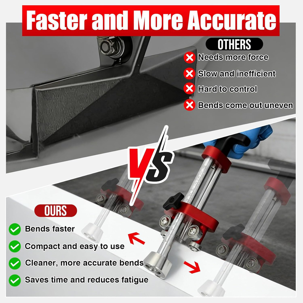 Professional Sheet Metal Edge Roller Bender, 0-100° Bending Range, 5In