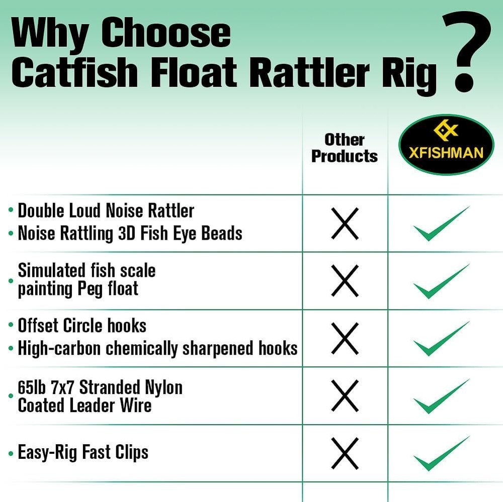 2.5 inch, Green-4 Pack