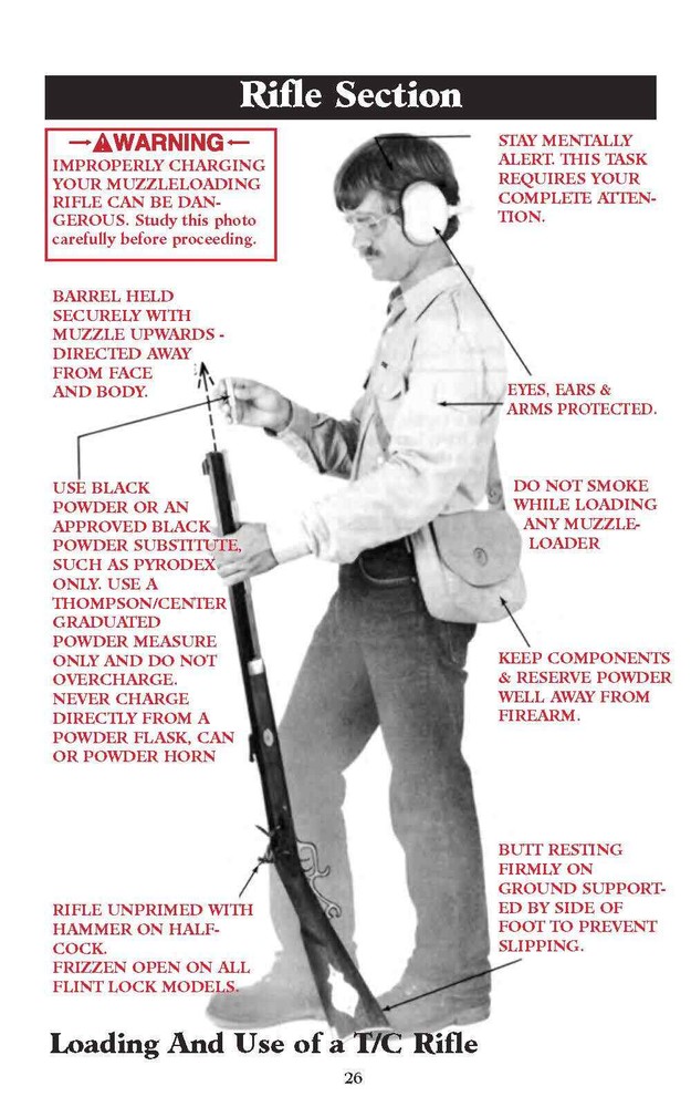 THOMPSON CENTER Side Lock Black Powder Muzzleloading Firearms Owners Manual 92pg