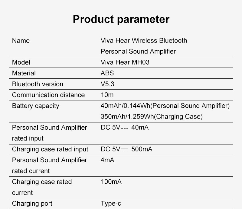 Hearing Aids Hearing Amplifiers Wireless Bluetooth Sound Amplifier With APP