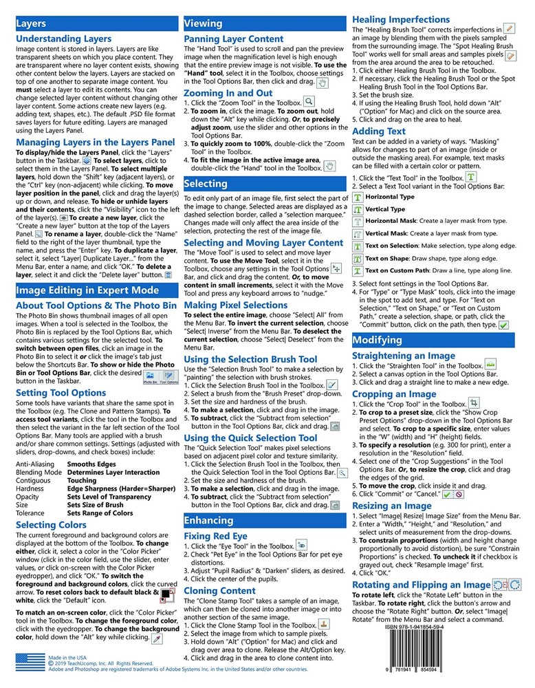 Photoshop Elements 2020 Training Guide Quick Reference Card 2 Page Cheat Sheet