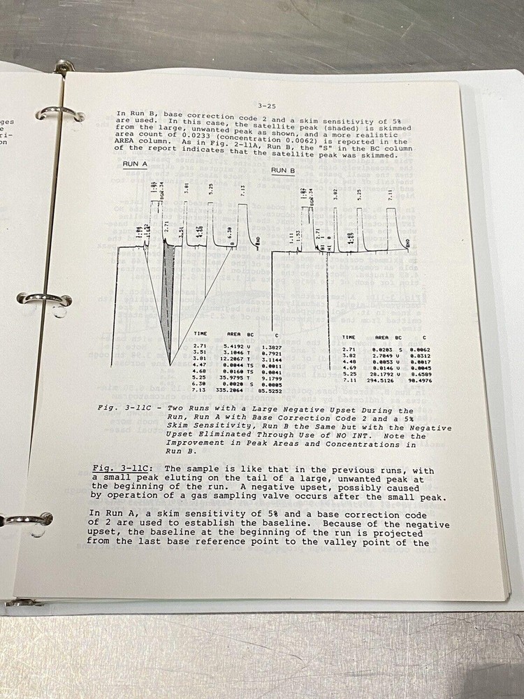 Perkin Elmer PE Sigma HPLC - Users Guide / Instructions Manual