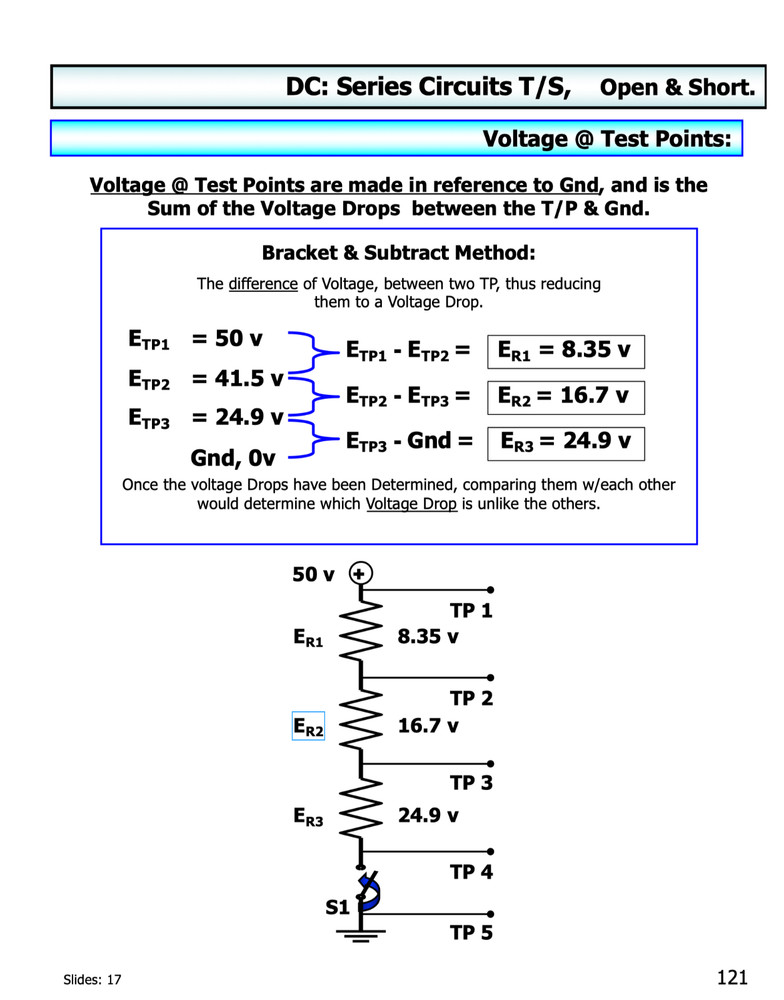 197 page REDSTONE ARSENAL DIRECT CURRENT DC Electronics Presentation on Data CD