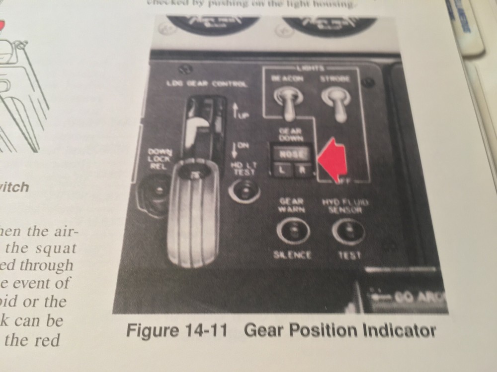 Beechcraft C90A and C90B Pilot Training Manual.