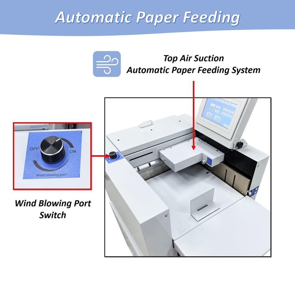 110V Digital 13"Full Automatic Creasing Perforating Machine 2600 Sheets/H Speed