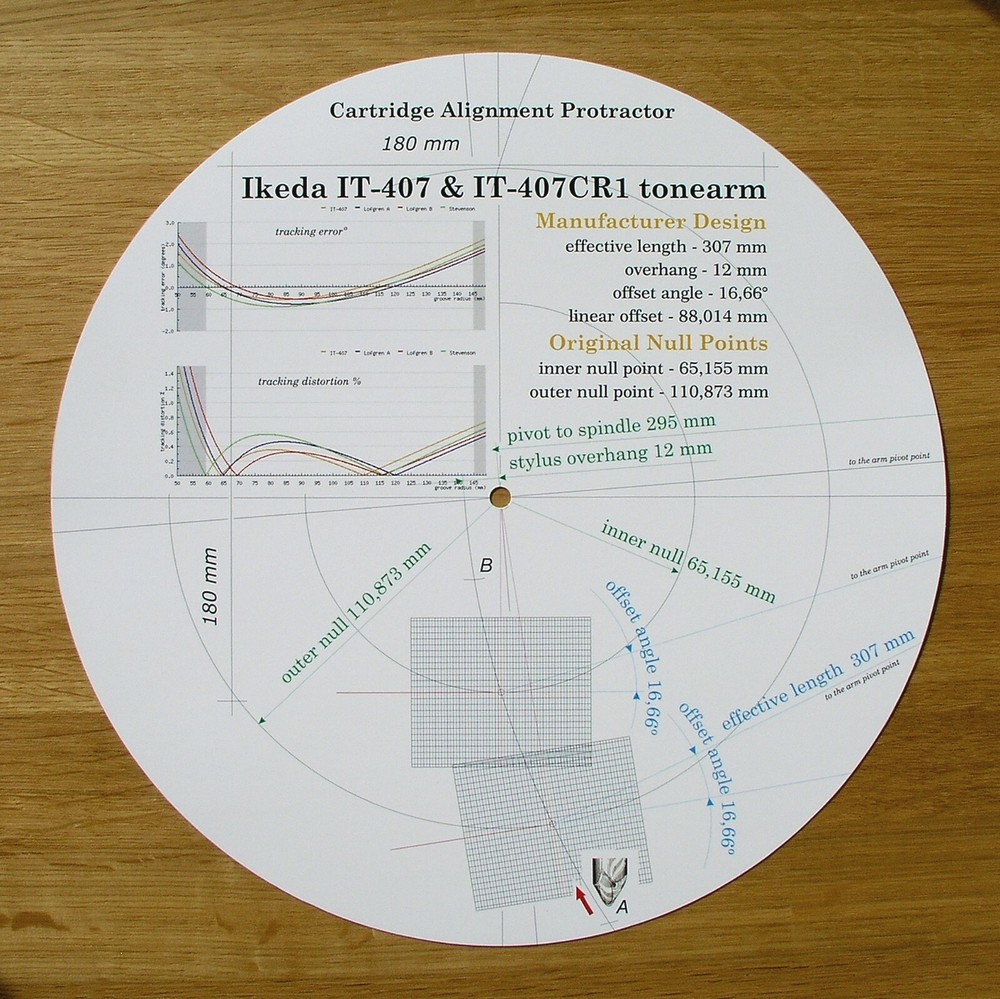 Ikeda IT-407 & IT-407 CR1 Custom Designed Tonearm Cartridge Alignment Protractor