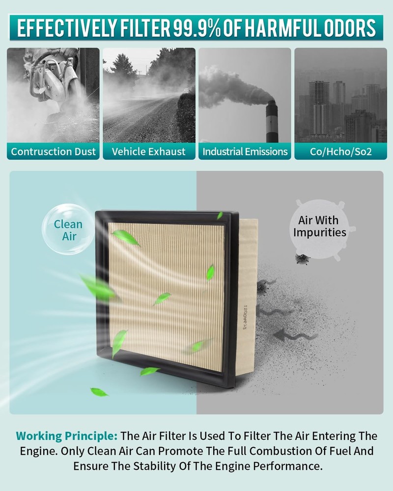 Cartist 1500A672 Replacement Engine Air Filter Compatible with Mitsubishi Eclips