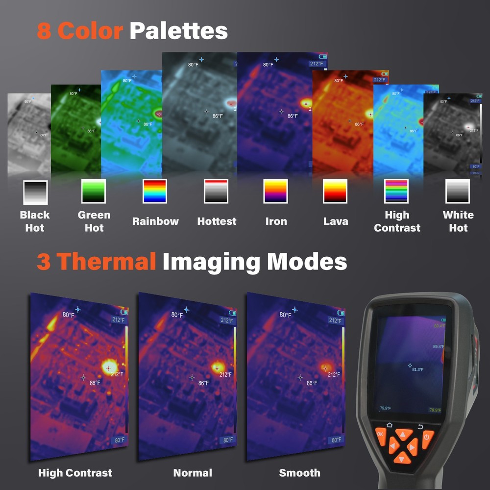 ANXTECH IR Resolution Thermal Imaging Camera 120x90 IR Resolution LCD Screen