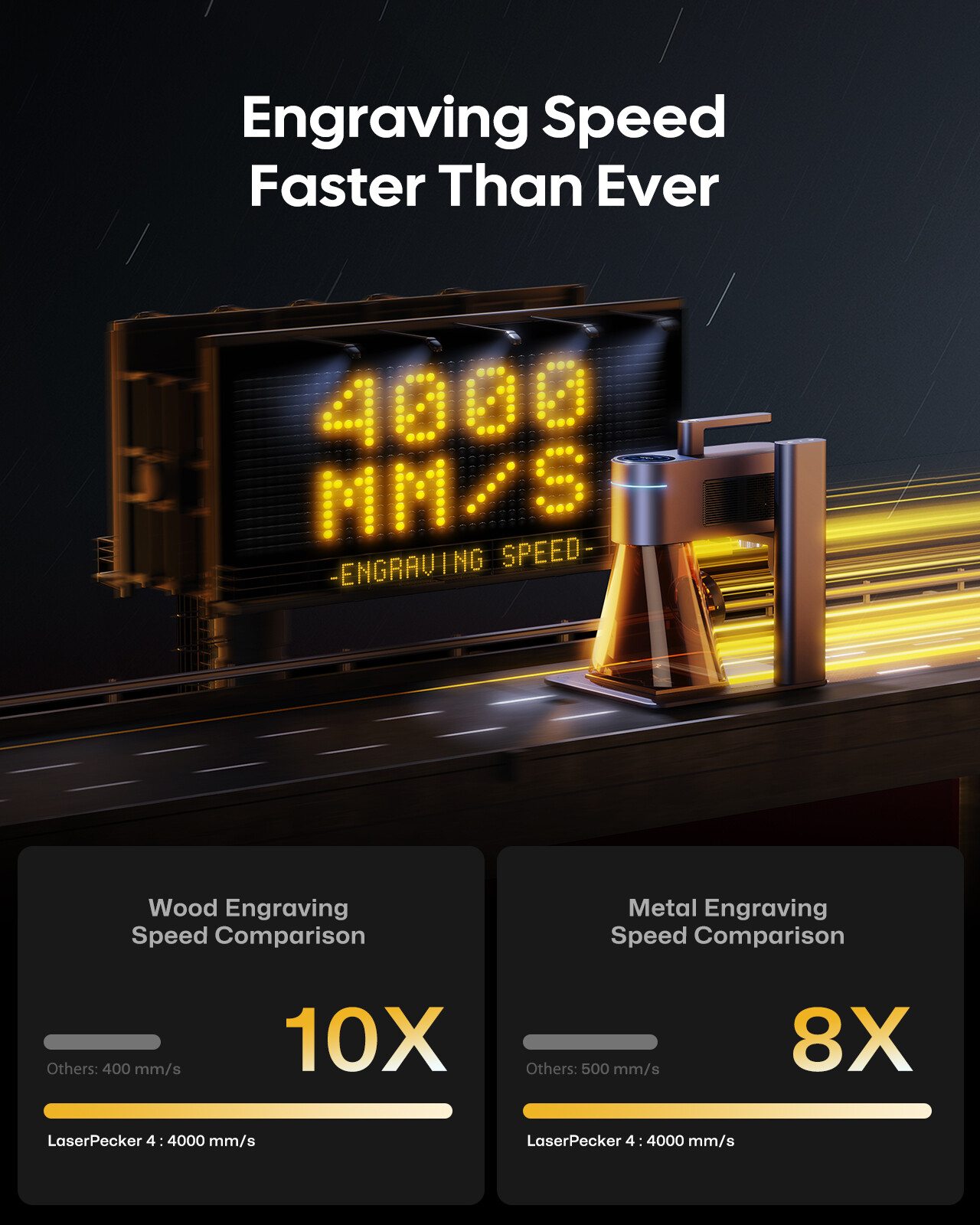 Refurbished LaserPecker LP4 Laser Engraver Engraving Machine Cutter Metal Wood