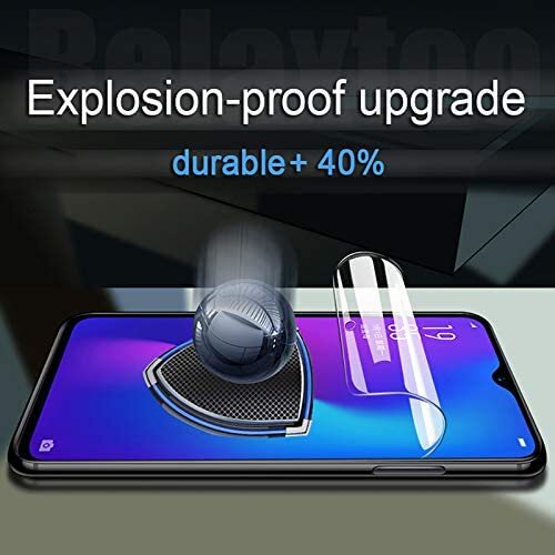 Wholesale Bulk Lot Hydrogel Screen Protector for Galaxy S24 Ultra S23 S22 S21