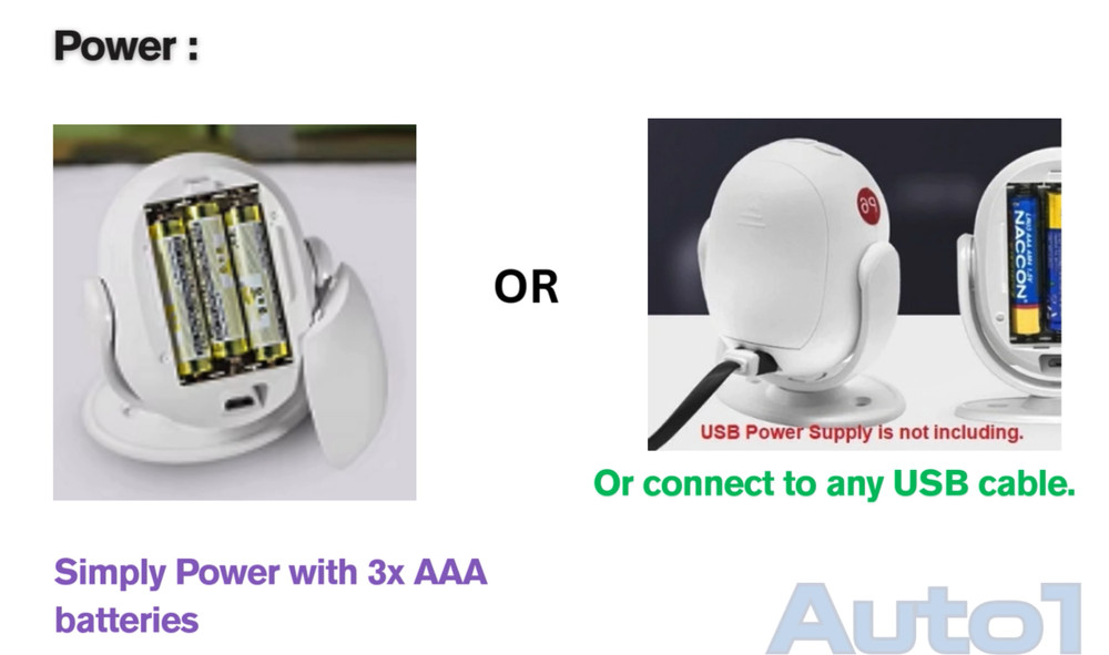 Camper-Van-Motorhome-Caravan Wireless Remote Alarm Security Entry Motion Sensor
