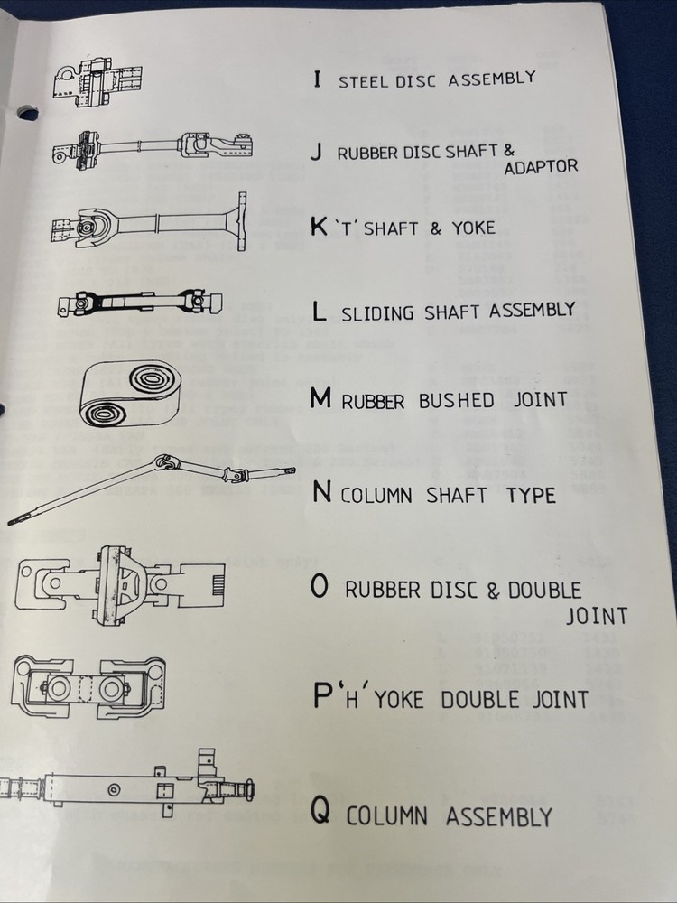 BRAKE ENGINEERING STEERING COUPLING CATALOGUE 7/89