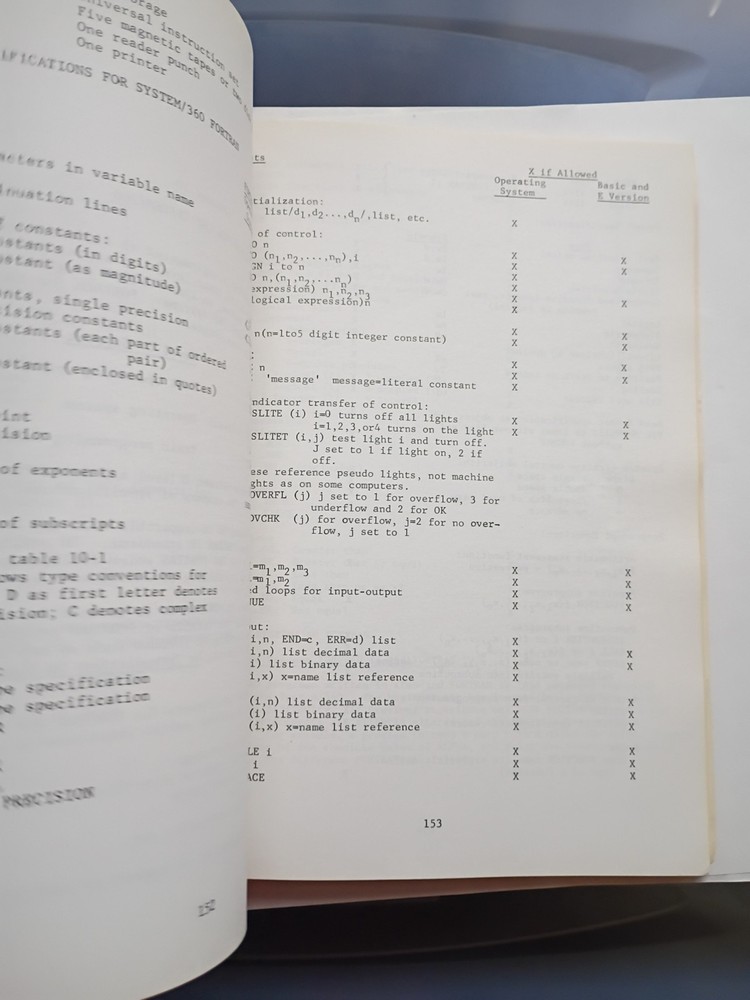 An introduction to the IBM SYSTEM/360 COMPUTER