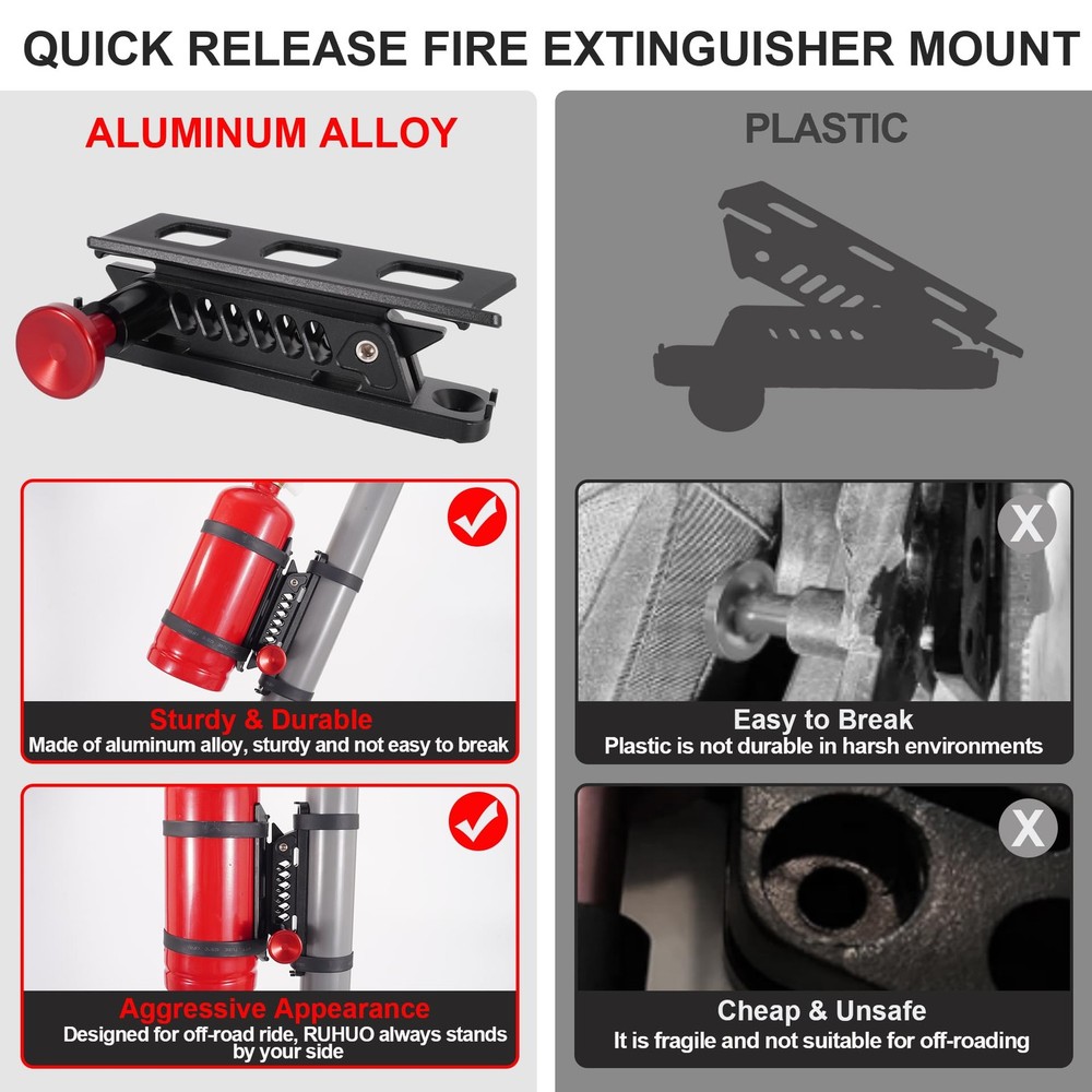 UTV Fire Extinguisher Mount Bracket, Quick Release Fire Extinguisher Mount Ho...
