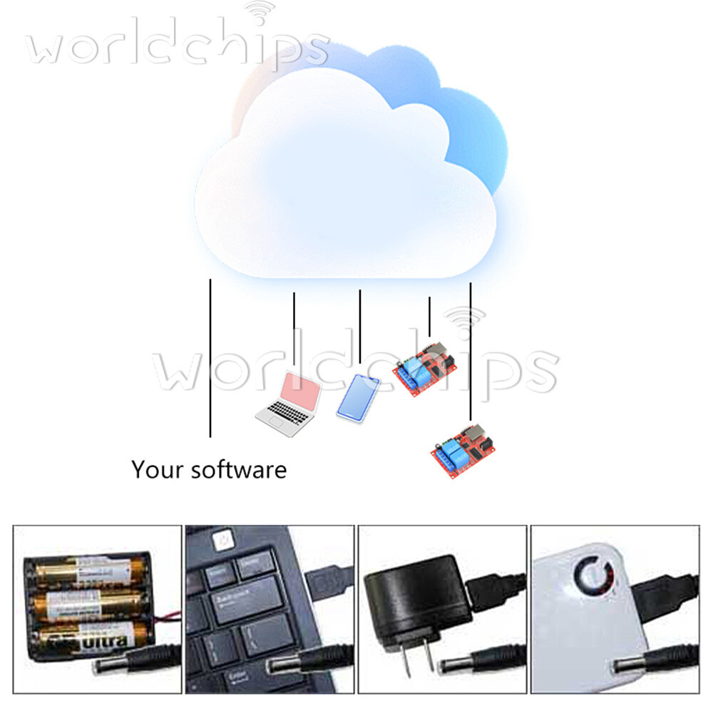 LAN Ethernet 2 Way Relay Board Delay Switch TCP/UDP Controller Module WEB Server