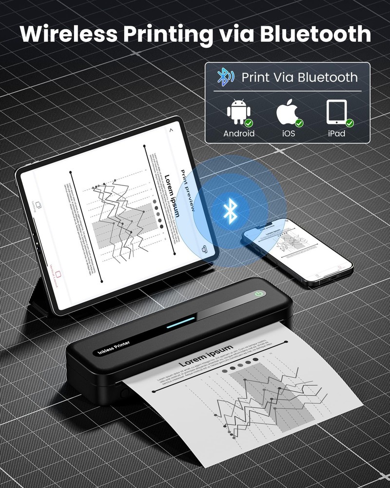 Itari Portable Printer - Portable Printer Wireless for Travel, Bluetooth Prin...