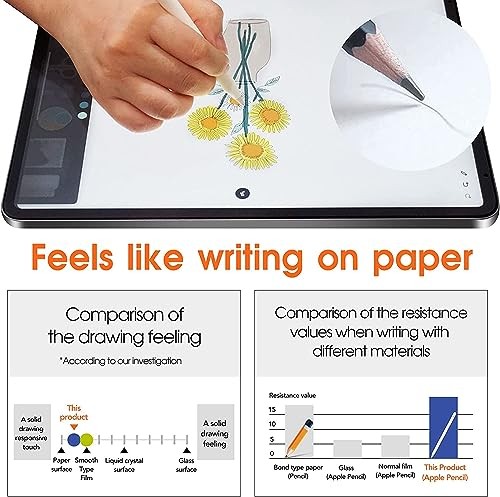 [2 Pack] Paper Screen Protector Compatible with Lenovo Idea Tab Plus 12.1