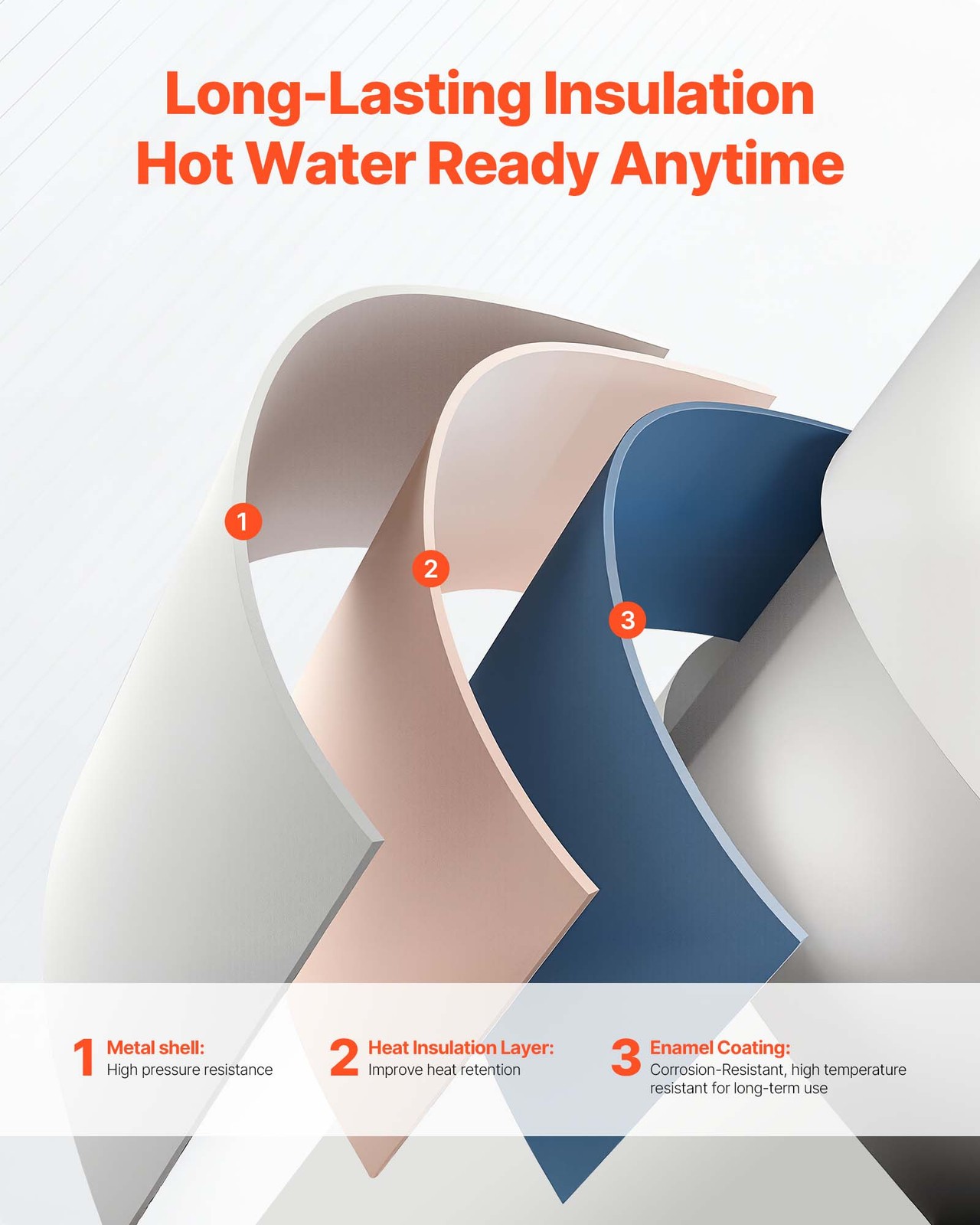 VEVOR 30 Gal Electric Tank Hot Water Heater 5000W 240V Point of Use T&P Value