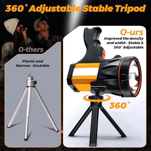 8 Modes 1000000 Spotlight Energy Saving Function, More Than 60 Hour Standby