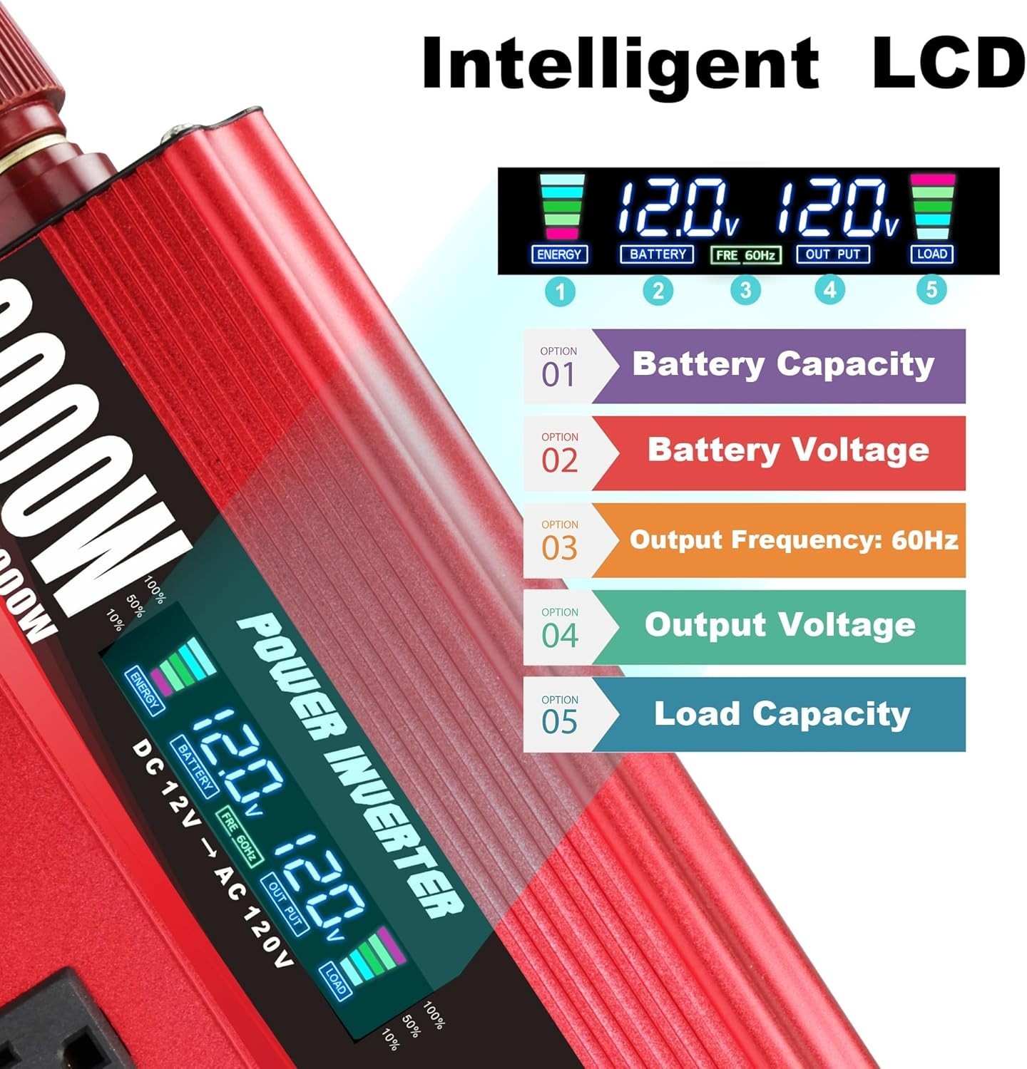 Used CANTONAPE 3000W Power Inverter 12V to 110V/120V DC to AC LCD Display