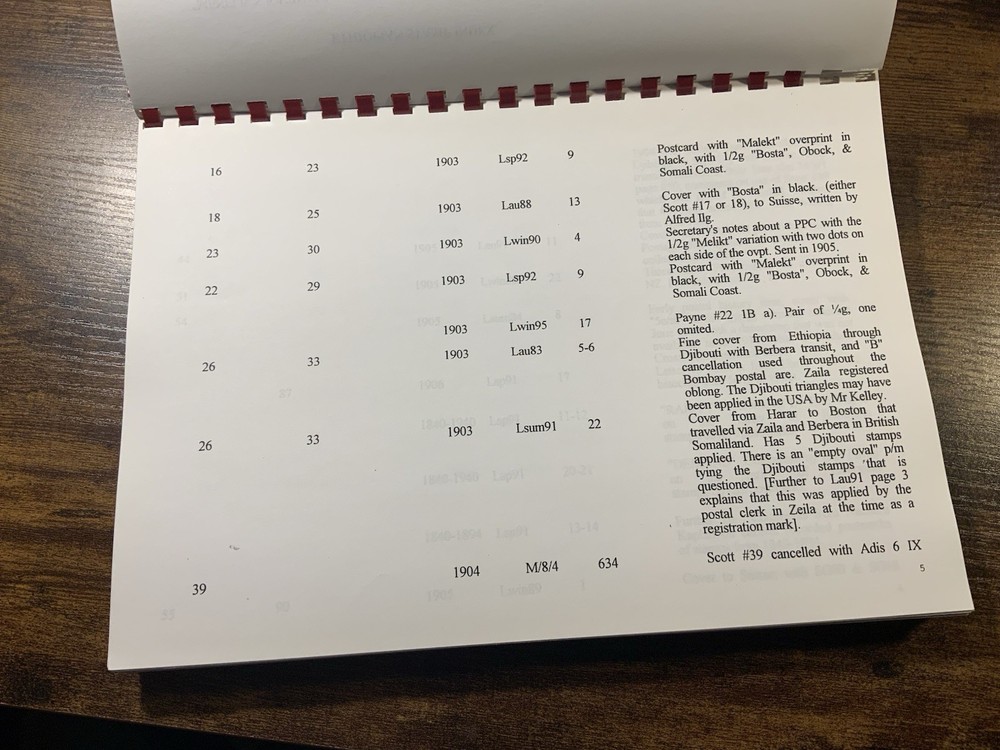 Cumulative Index Meneliks Journal 1977-1997 Paperback A4 Size Paperback