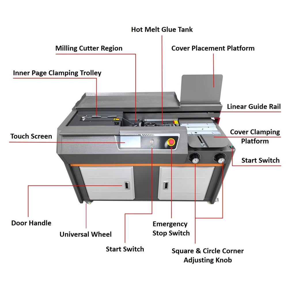 A4 Automatic Book Binding Machine 220V, Binding Thickness 2.36'', Length 13.39''