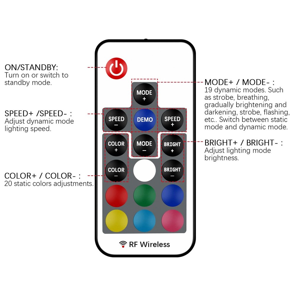 RF Wireless Remote LED Controller,DC 5V-24V RGB Controller for 5050 3528 5630...
