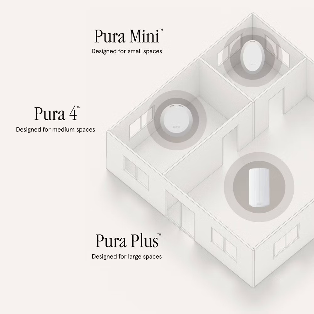 Pura V4 Smart Fragrance Diffuser