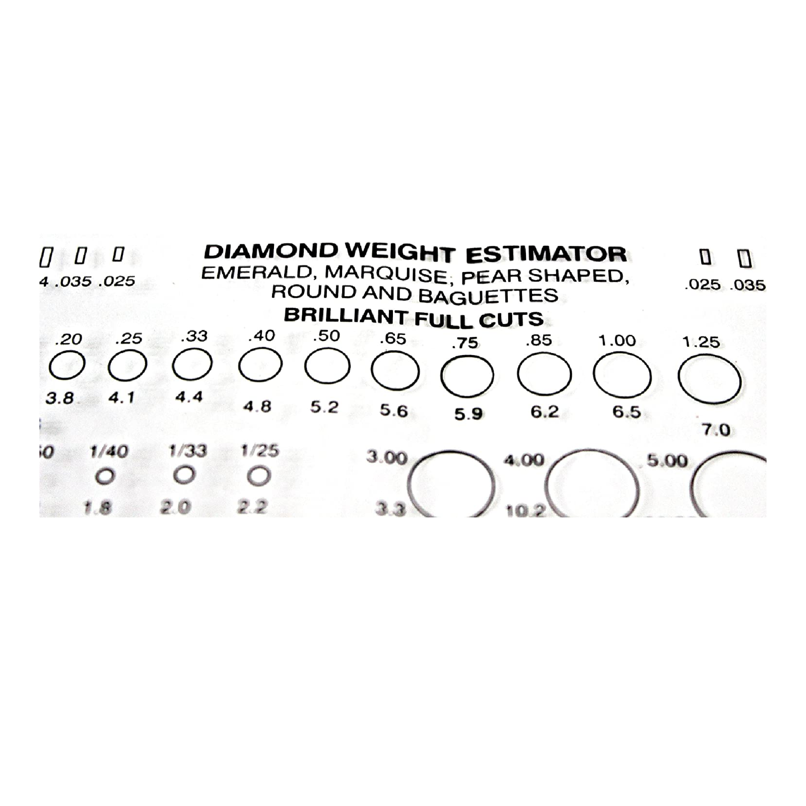 Diamond Tester Selector Gemstone Testing Kit Digital Electronic Magnifier Tool