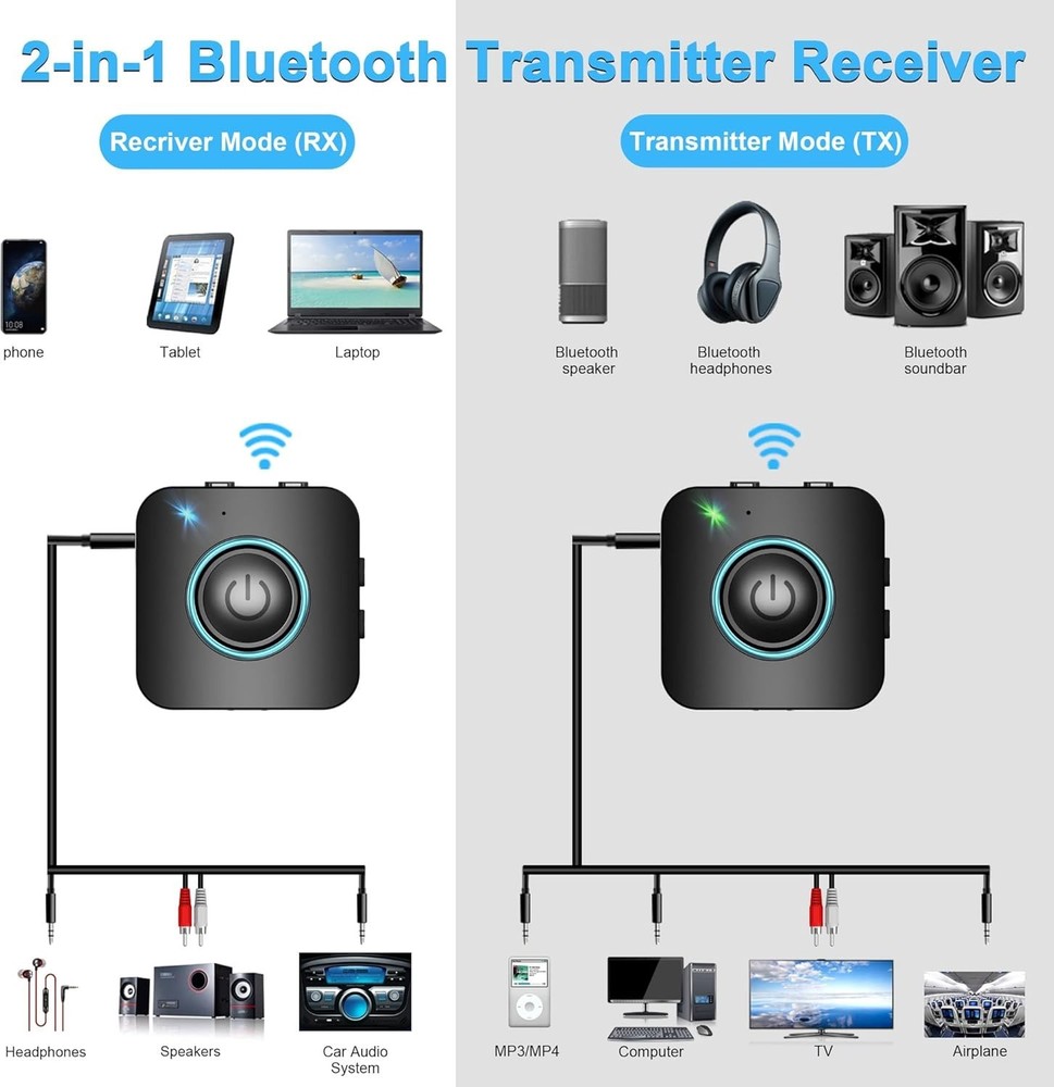 Bluetooth Transmitter Receiver, V5.0 2 in 1 Wireless Adapter, Portable Wirele...
