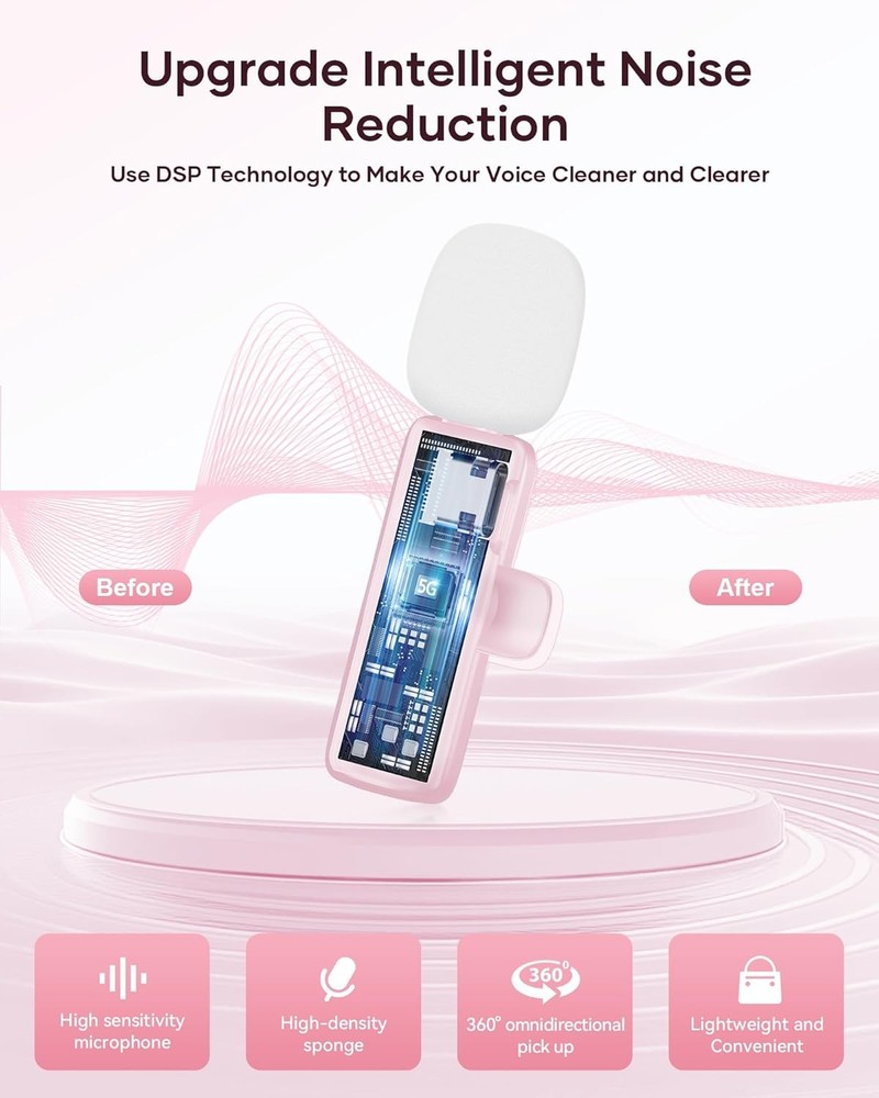 Wireless Microphone for iPhone iPad and Android Phone, 2 Pack Wireless Lavalier