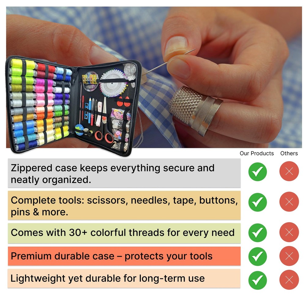 Gemsy Sewing Kit Box | Tailoring Tools Combo with Accessories, Scissors,...