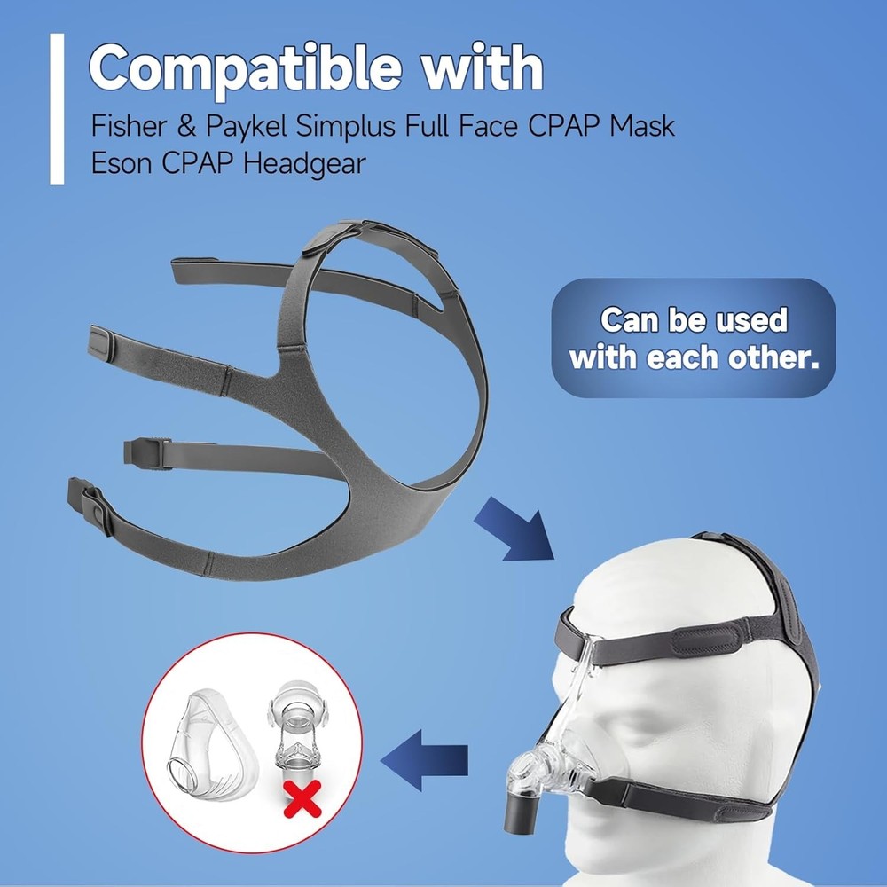 Simplus Full Face Mask Headgear Cushion CPAP Medium/Large
