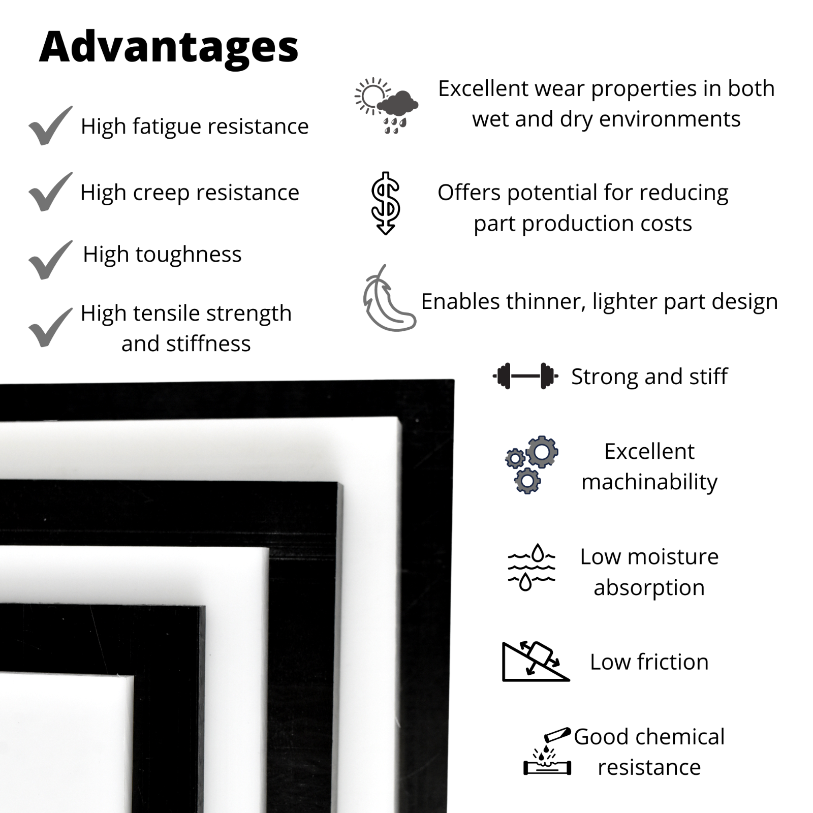 Delrin / Acetal Copolymer Plastic Sheet Various Sizes and Colors