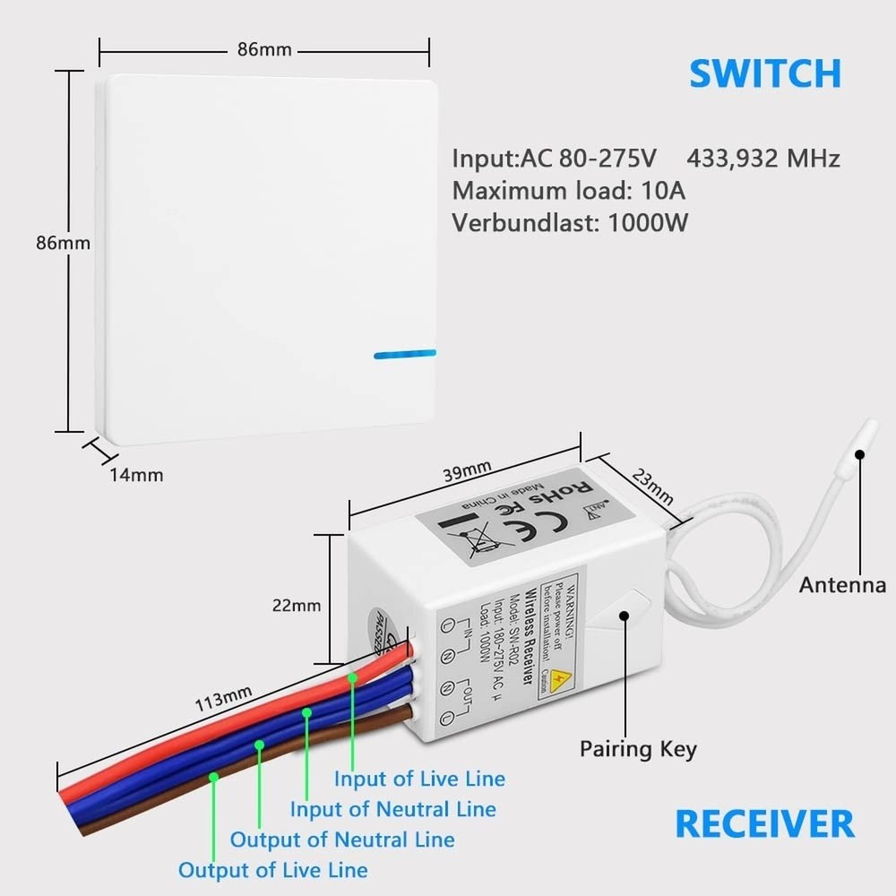 Thinkbee Wireless Light Switch Kit, Remote Wall Switch with Mini Receiver, IP...