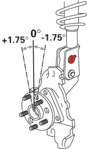 Specialty Products 81290 - Alignment Cam Bolt Kit