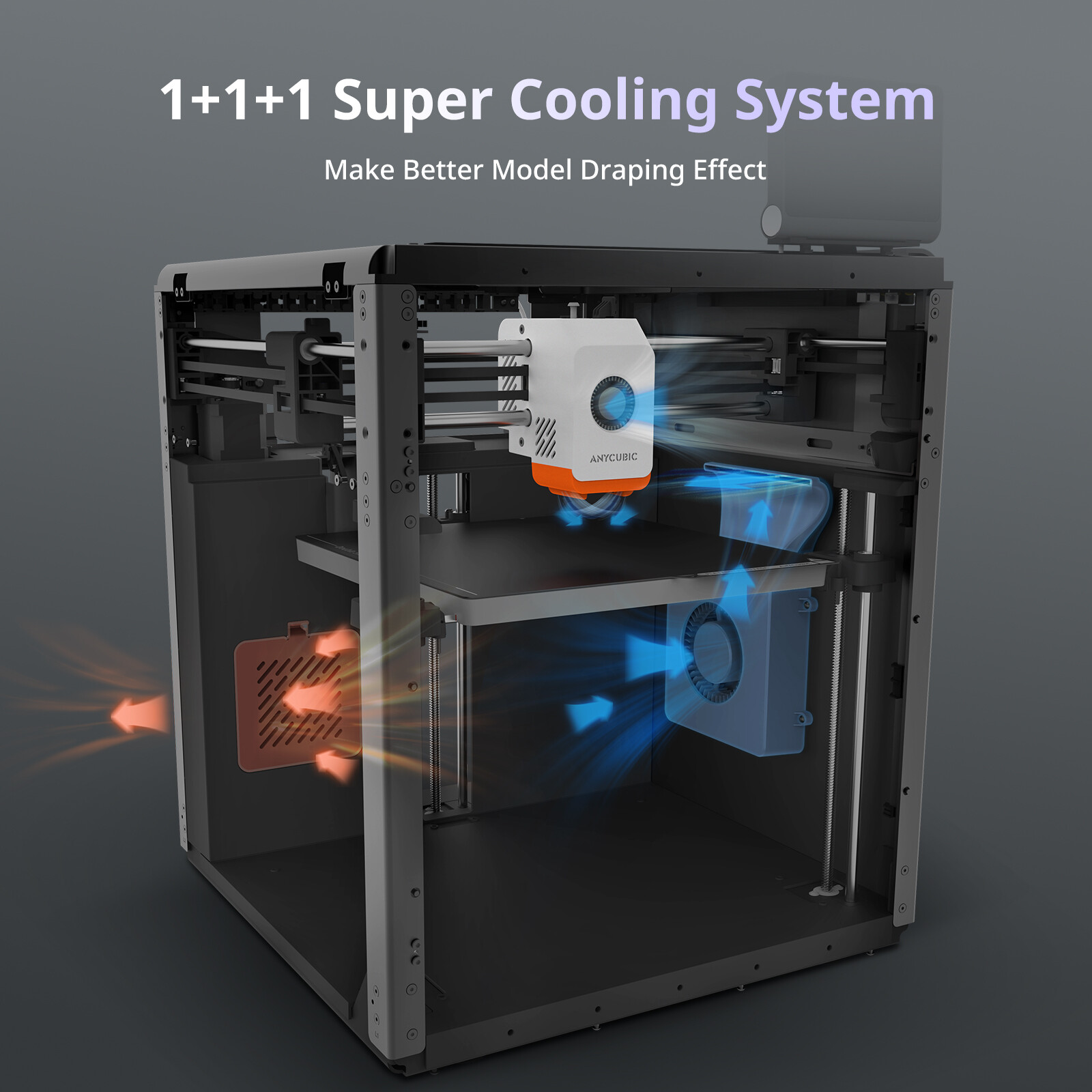 【Refurbished】 ANYCUBIC Kobra S1 Combo FDM 3D Printer CoreXY Multicolor Printing