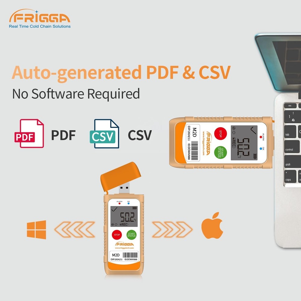 Frigga M2D Reusable Temperature Data Logger Multi-Use USB Digital Temperature Re