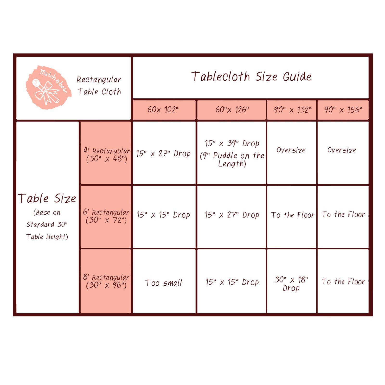 5 pack Tablecloth Table Cover Polyester Tablecloth, Choose Your size and Color