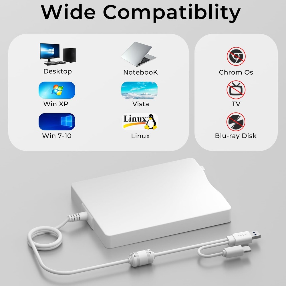 USB Floppy Drive, 3.5" External USB & Type-C Floppy Disc Reader, External Flo...
