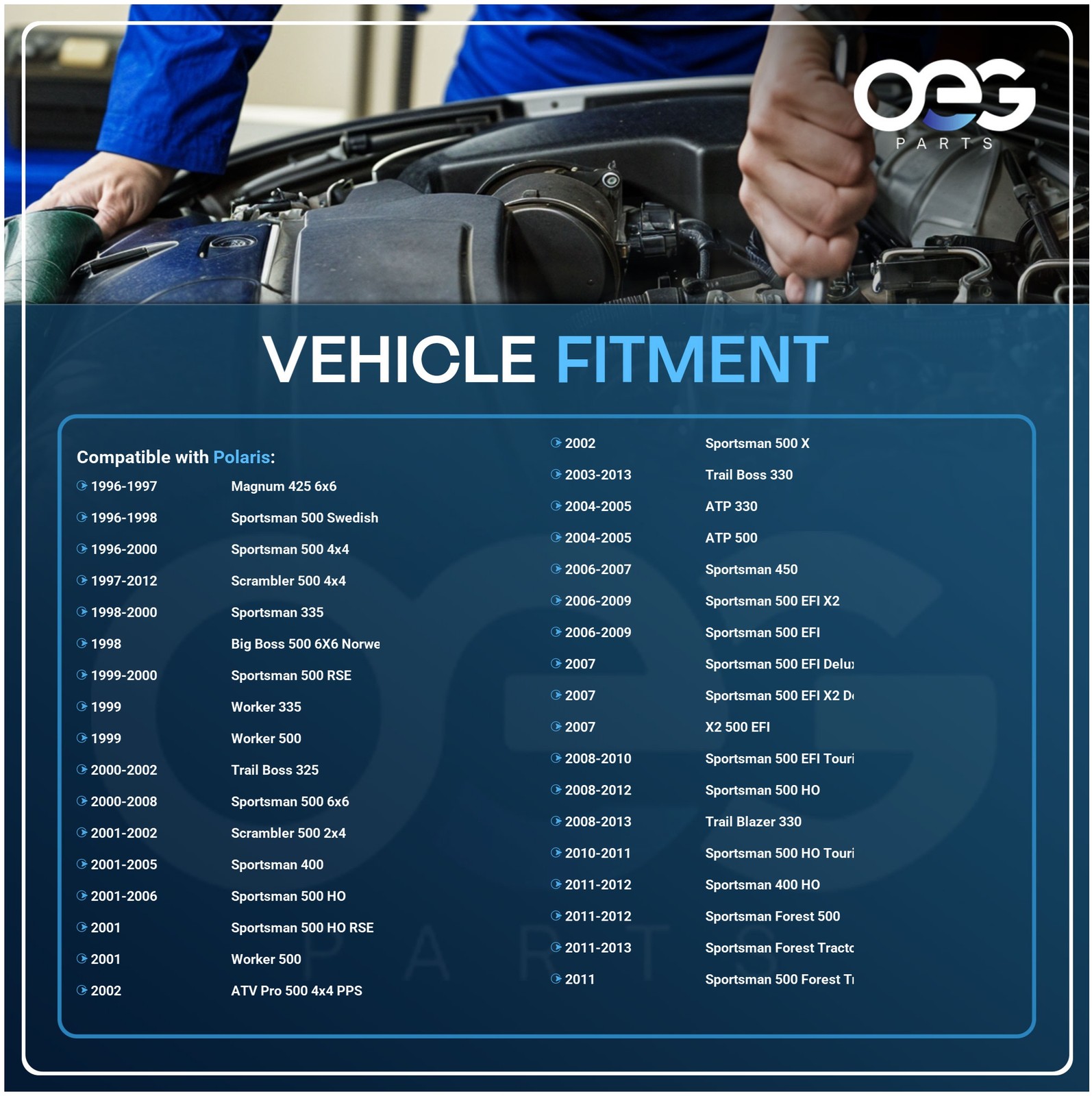 New Starter Fits Polaris Sportsman 500 HO 2001-2012 SMU0061 410-54020R 41054020