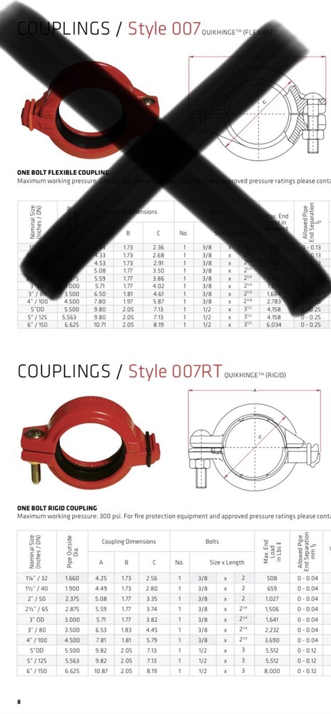 QuikCoup Grooved One Bolt Flexible Coupling, Style 007RT, 2”, C14