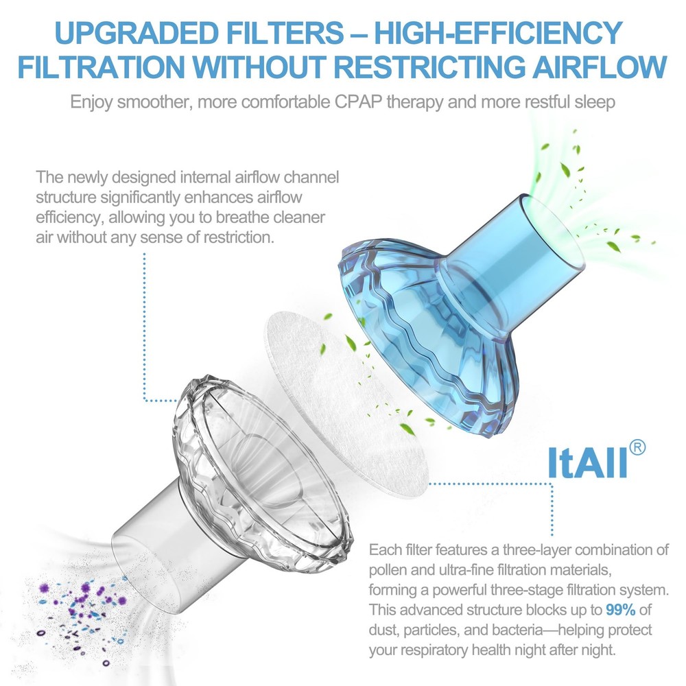 6PCs CPAP Filters for & BiPAP, Redesigned Inline Bule&white