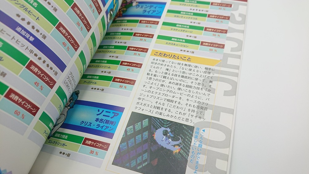 Psychic Force Winning Strategy Guide - Japanese Version - Strategy Book - USED