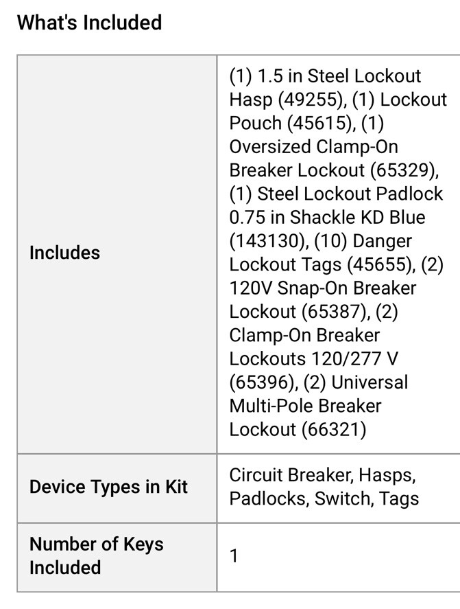 Electrical Lockout kit - Brand New