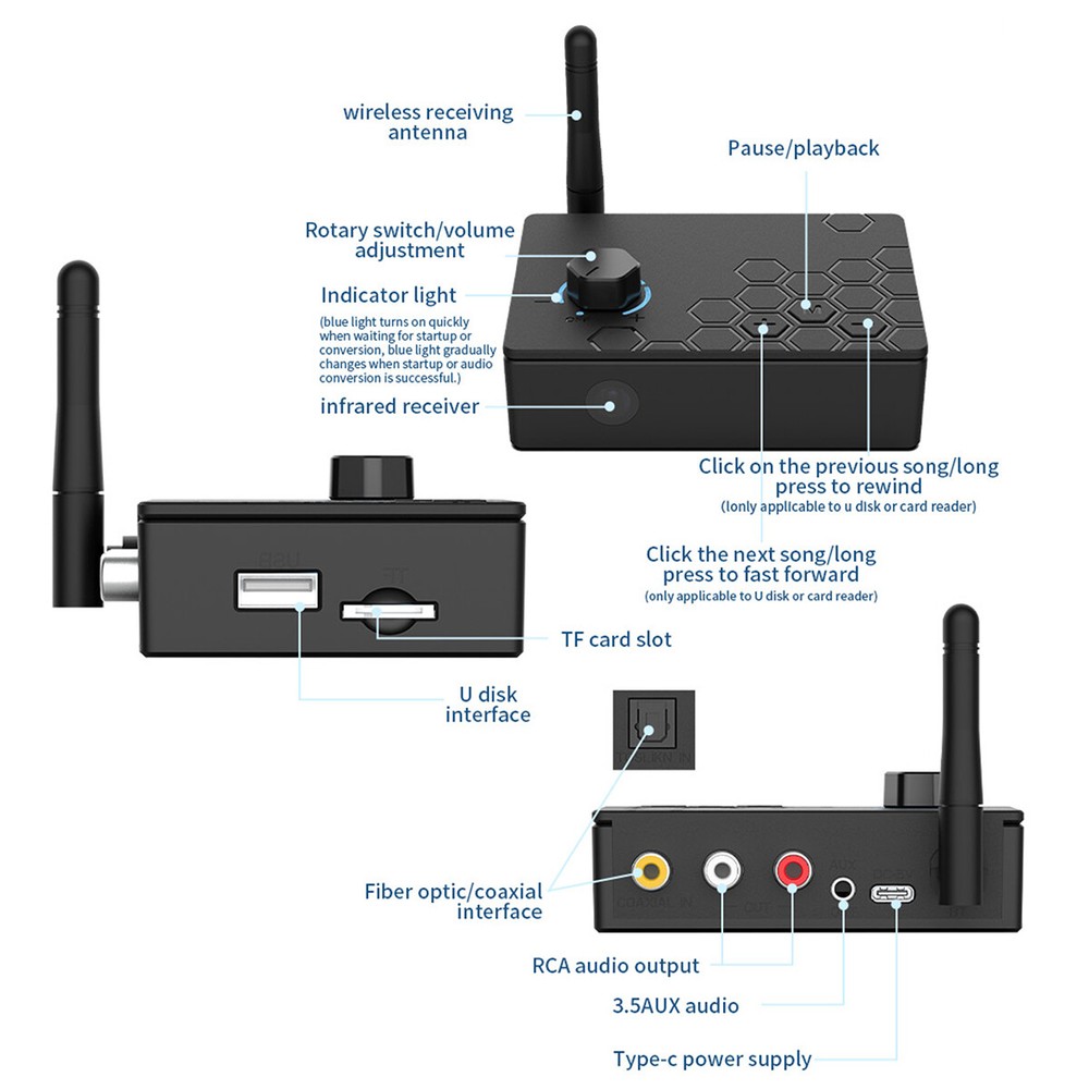 HiFi Bluetooth 5.4 Adapter with Remote, 15m Range, USB/TF Card Support, DAC New
