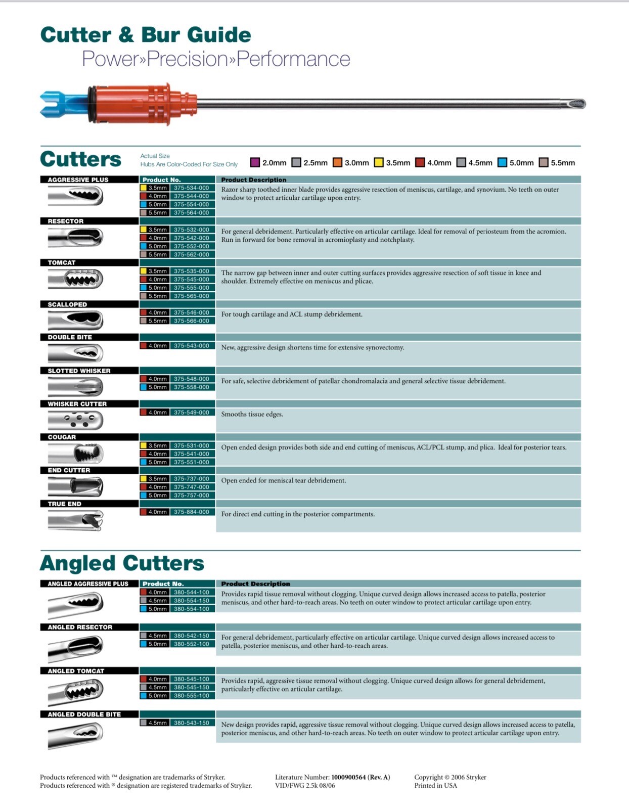 Stryker Shaver Blades. Any Kind (Price for 1 Box/5) Shaver System Available.