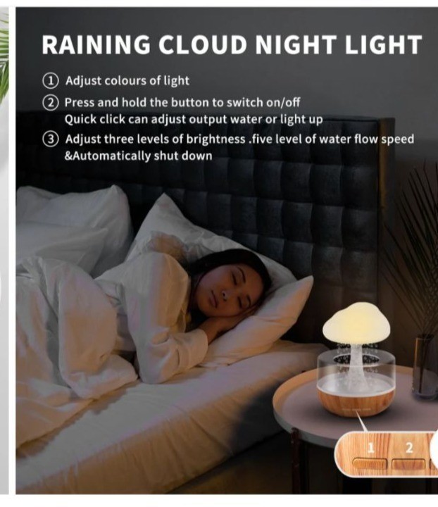 Cloud-Inspired LED Humidifier & Diffuse 7-Color Changing Lights USB-C Charging