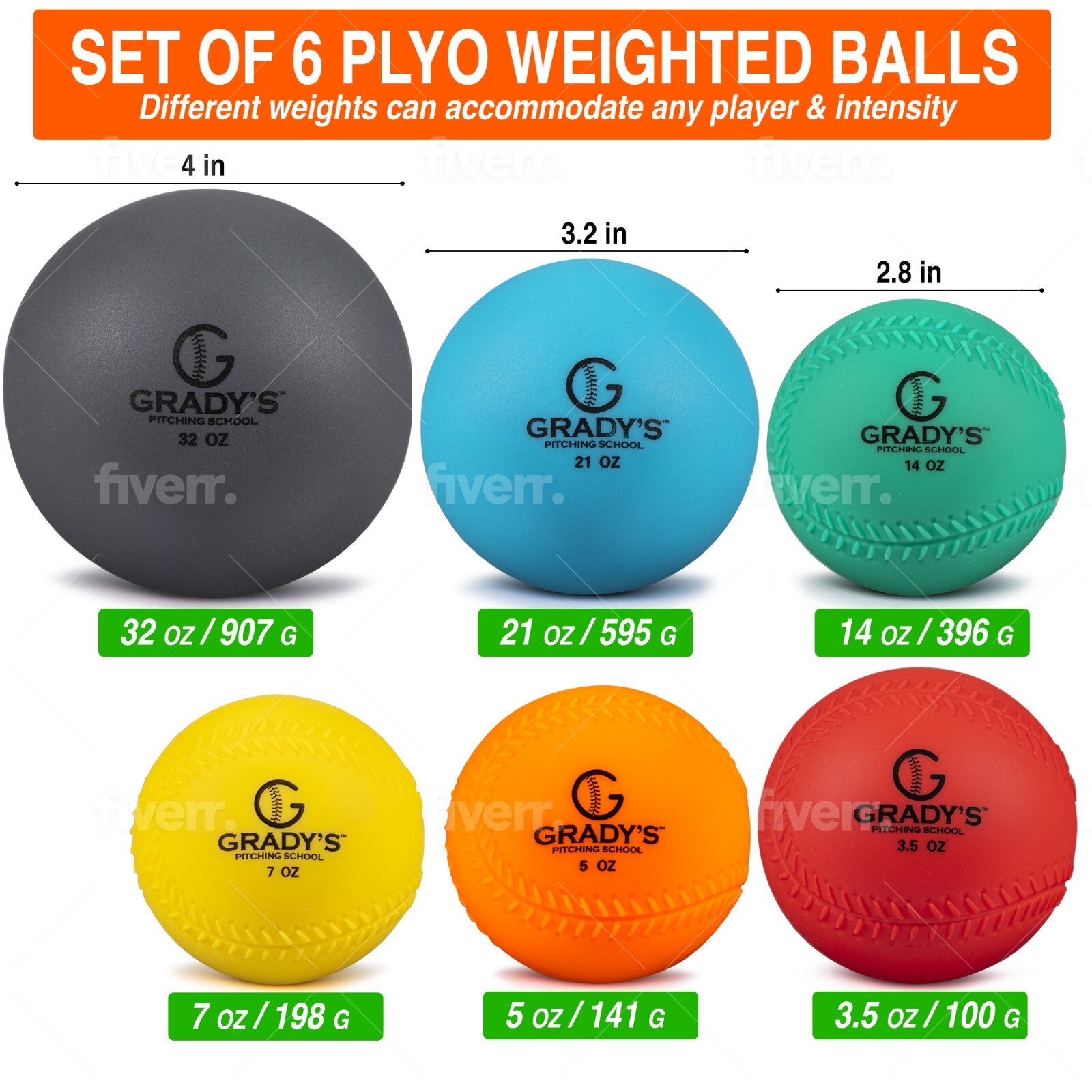 Plyo Weighted Ball Set with Seams and Carrying Case 32, 21, 14, 7, 5, 3.5oz
